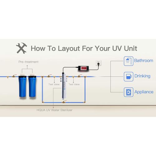  HQUA-TWS-12 Ultraviolet Water Purifier Sterilizer Filter for Whole House Water Purification,12GPM 120V, 1 Extra UV Lamp + 1 Extra Quartz Sleeve