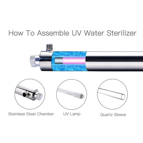  HQUA-OWS-6 Ultraviolet Water Purifier Sterilizer Filter for Kitchen Water Purification,6GPM 110V 25W Model HQUA-UV-6GPM + 1 Extra UV Tube