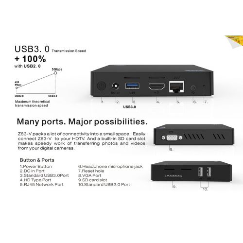  HSYPC Z83V Mini PC, (Desktop pc, Intel Atom x5-Z8350 Quad-Core up to 1.92 GHz, 2GB32GB, Dual Output - VGA&HDMI, Mini PC Windows 10, Mini Computer