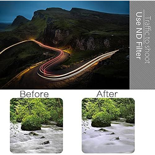  HUANRUOBAIHUO-HAT HUANRUOBAIHUO Drone Filter Neutral Density Polarizing UV Protective Camera Lens Filters Suitable for DJI Mavic Air ND 4 8 16 32 HD Filtro (Color : UV CPL ND 4 8 16)