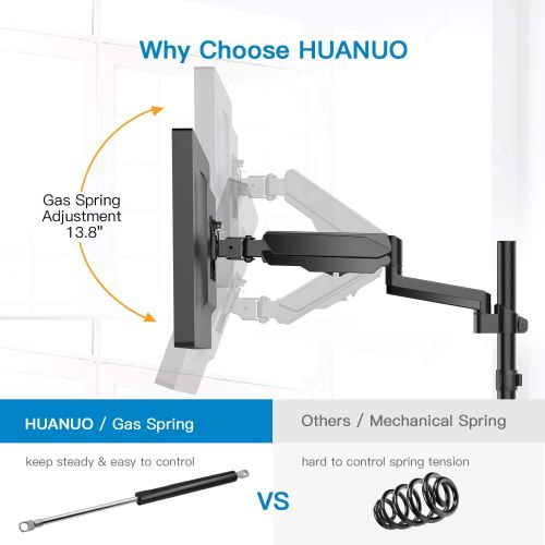  [아마존베스트]HUANUO Monitor Mount Stand - Adjustable Single Arm Desk Vesa Mount with Clamp, Grommet Base, HDMI Cable for LCD LED Screens Up to 32 Inch, Gas Spring Articulating Full Motion Arm Holds Up