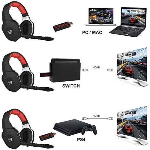  HUHD 2.4Ghz Optical Wireless Gaming Headset Stereo Sound for PS4, PS3, Xbox 360 and PC Detachable Microphone Noise Cancelling