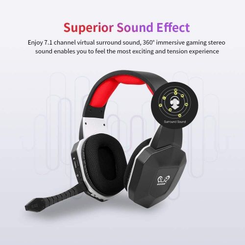  HUHD 2.4Ghz Optical Wireless Gaming Headset Stereo Sound for PS4, PS3, Xbox 360 and PC Detachable Microphone Noise Cancelling