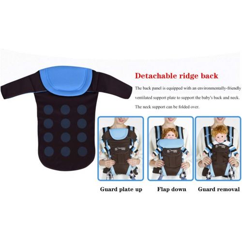  HUIGE Baby Carrier Sling with Hip Seat,Adjustable & Breathable for Infant, Child, Toddler