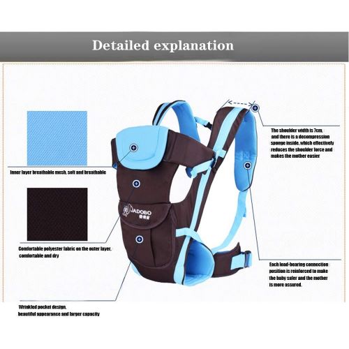  HUIGE Baby Carrier Sling with Hip Seat,Adjustable & Breathable for Infant, Child, Toddler