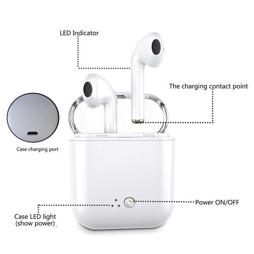  HUIYOU Bluetooth Headset, i7 Wireless Headset with Headset Charging Mini Headset with Microphone Headset, Compatible with iPhone 8 8plus 7 7s Plus Smartphone 6s Android Samsung iOS