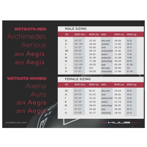  HUUB Design Womens Aegis 3mm/3mm Triathlon Swim Wetsuit