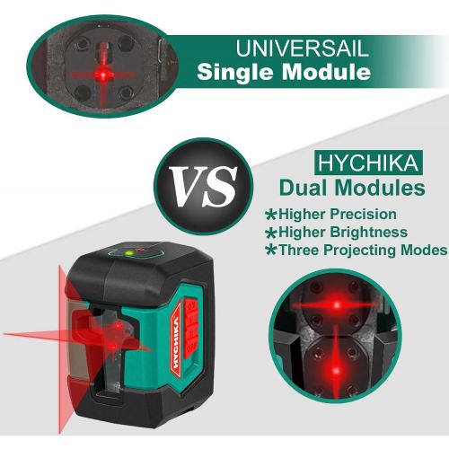  [아마존 핫딜] [아마존핫딜]HYCHIKA BETTER TOOLS FOR BETTER LIFE Laser Level, HYCHIKA 50 Feet Line Laser with Dual Modules, Switchable Self-Leveling Vertical and Horizontal Line, Magnetic Base,Carrying Pouch,2AA Batteries Included