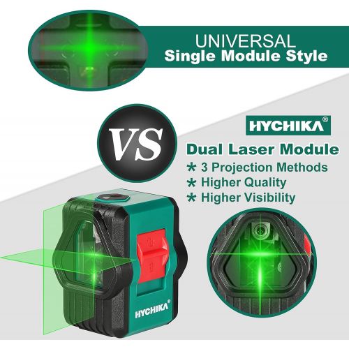  HYCHIKA BETTER TOOLS FOR BETTER LIFE Laser Level, HYCHIKA 150Ft Self-Leveling Green Laser Level for Outdoor, Dual Modules with 2 Laser Heads Horizontal Vertical Cross Line, USB Recharge Laser Tool with 360° Magnetic B