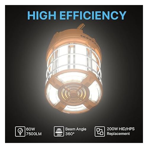  HYPERLITE LED Temporary Work Light 60W 7500LM 200W HID/HPS 5000K, Portable Hanging Construction Light with Stainless Steel Safety Guard and Sturdy Hook for Job Site, Workshop(with an ON/Off Switch)