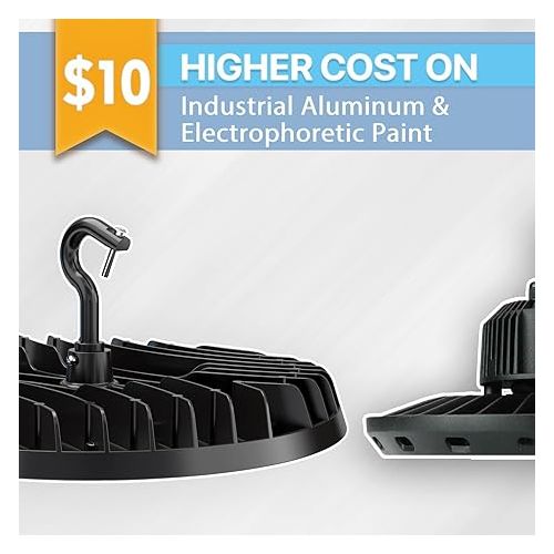  HYPERLITE LED High Bay Light 150W 2 Packs 21000LM with US Plug, UFO LED High Bay Light for Warehouse Workshop Factory Gym Garage Barn 2024 New ETL Listed