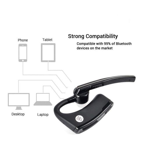  HYS Bluetooth Earpiece/Headset with 2.4G Wireless Finger PTT for Motorola 2-Pin Walkie Talkies CLS1110 CLS1410 CP200 CP185 Walkie Talkie