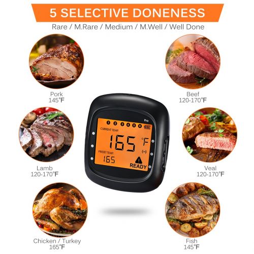  Habor Wireless Remote Meat Digital Cooking Thermometer with Larger LCD Backlit Alarm Monitor for Kitchen Outdoor Grill Smoker for Android and iOS (Dual Probe), Bluetooth