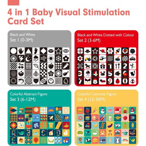  [아마존베스트]Hahaland Baby Flash Cards Baby Visual Stimulation Cards 0-3-6-12-36 Months, 80PCS 160 Pages Black White Colorful Double Sided High Contrast Card Newborn Gifts