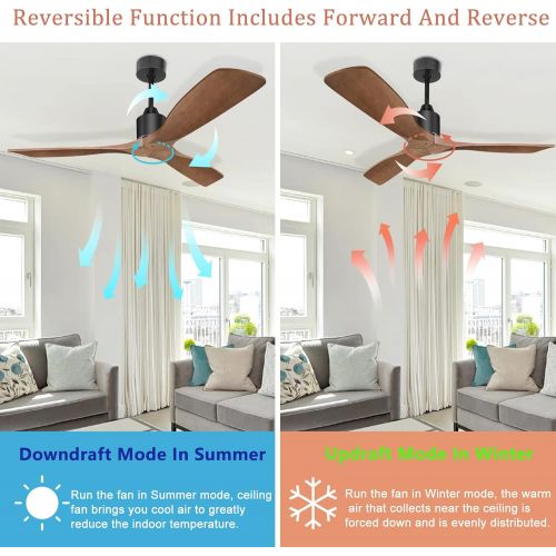  Hakkatronics 52 Ceiling Fan with Remote 6 Speed Timing Quiet Ceiling Fans for Indoor Outdoor, Reversible DC Motor, Walnut Blade