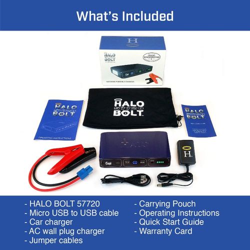 [아마존 핫딜]  [아마존핫딜]Halo HALO Bolt Portable Car Jump Starter 57720 Mwh Car Battery Jump Starter With 2 USB Ports to Charge Devices, Portable Car Charger, Black Graphite