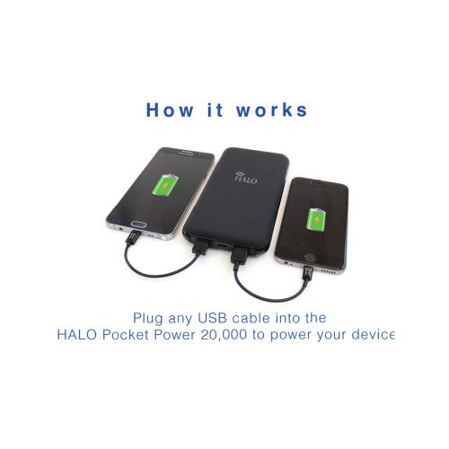  [아마존핫딜][아마존 핫딜] Halo Pocket Power 20000 Portable Charger Power Bank for Phone and Tablet - High-Speed TSA Approved 20000mAh Battery Pack1 Type C USB Port, 1 Standard USB Port and Micro USB Cable 