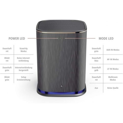  Hama Wireless Subwoofer Multiroom (Wireless Connection via UNDOK App, Active Subwoofer for Expanding Sound Systems and Radios) Black
