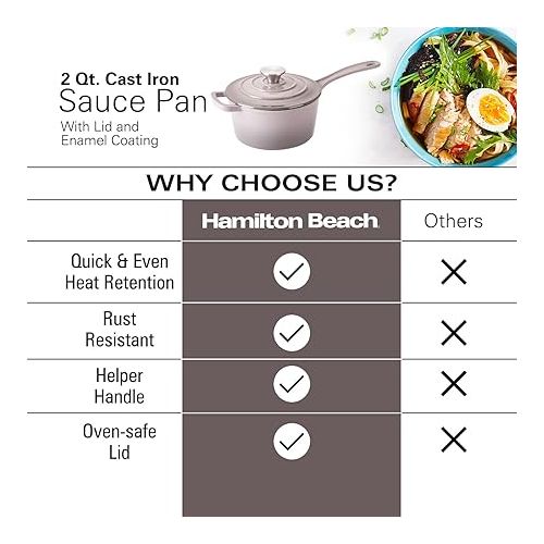  Hamilton Beach Enameled Cast Iron Sauce Pan 2-Quart Gray, Cream Enamel coating, Pot For Stove top and Oven Cooking, Even Heat Distribution, Safe Up to 400 Degrees, Durable