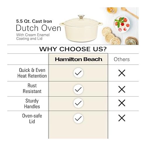  Hamilton Beach Enameled Cast Iron Dutch Oven 5.5-Quart Cream, Cream Enamel Dutch Oven Pot with Lid, Cast Iron Dutch Oven with Even Heat Distribution, Safe Up to 400 Degrees, Durable