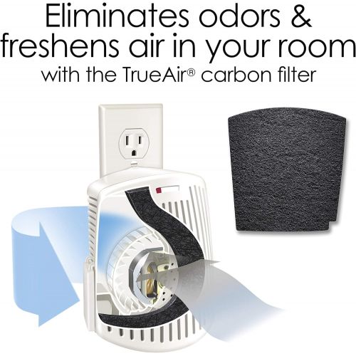  [아마존베스트]Hamilton Beach True Air Plug-Mount Odor Eliminator