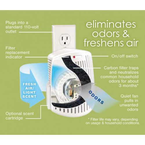  [아마존베스트]Hamilton Beach True Air Odor Eliminator