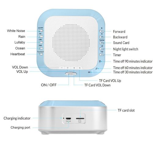  HanPro White Noise machine, Noise Sound Machine, Sleep Sound Machine with Non Looping Soothing Sounds...