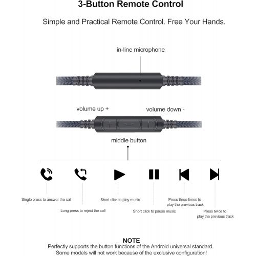  [아마존베스트]HanSnby Replacement Audio Cable Compatible with Bose QC25, QC35 II, QC35 Headphones, Audio Cable with Inline Microphone and Remote Control Volume Control