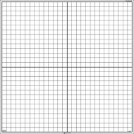 Hand2mind hand2mind X-Y Axis ClingGrids, Pack of 3