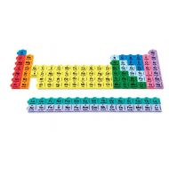 hand2mind Connecting Color Tiles Periodic Table, Learn About Elements & Chemistry, (Grade 7+), Color-Coded Tiles are Printed with the Atomic Number, Symbol, Weight & Electron Confi