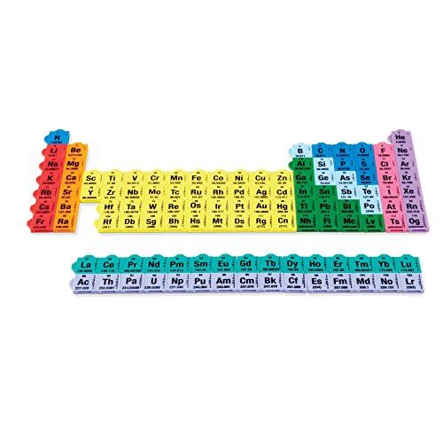  hand2mind Connecting Color Tiles Periodic Table, Learn About Elements & Chemistry, (Grade 7+), Color-Coded Tiles are Printed with the Atomic Number, Symbol, Weight & Electron Confi