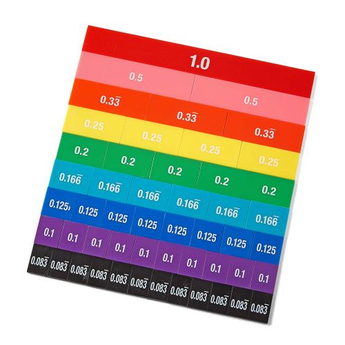  hand2mind Plastic Rainbow Fraction & Decimal Tiles, Early Math Manipulatives Classroom Bulk Kit with Storage Tote (15 Set of 51 Pieces)