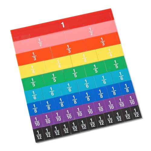  hand2mind Plastic Rainbow Fraction & Decimal Tiles, Early Math Manipulatives Classroom Bulk Kit with Storage Tote (15 Set of 51 Pieces)