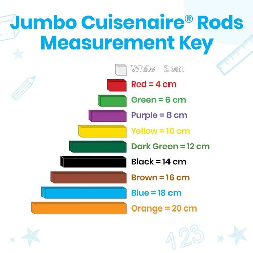  hand2mind Plastic Jumbo Cuisenaire Rods Classroom Bulk Kit (Set of 154)