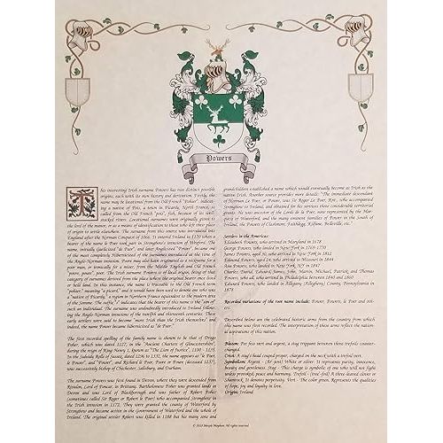  Boling - Coat of Arms, Crest & History 3 Print Combo - Surname Origin: England