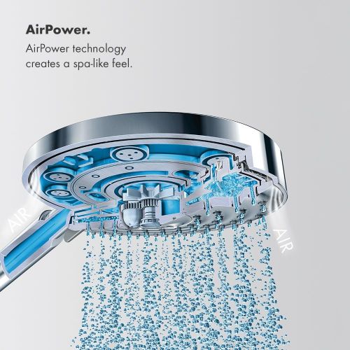  Hansgrohe 27387001 Rain dance Showerhead, Chrome