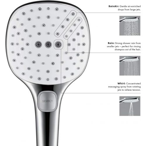  Hansgrohe 4529000 Raindance Select S120 Low Flow 2.0 GPM Hand Shower, Chrome