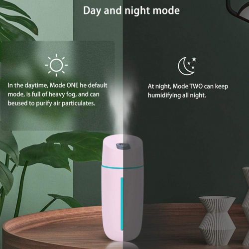  Haofy 250ml Portable Air Humidifier Aromatherapy Diffuser Essential Oil Diffuser Car Humidifier USB Rechargeable Air Purifier Freshener Car Office (Pink)