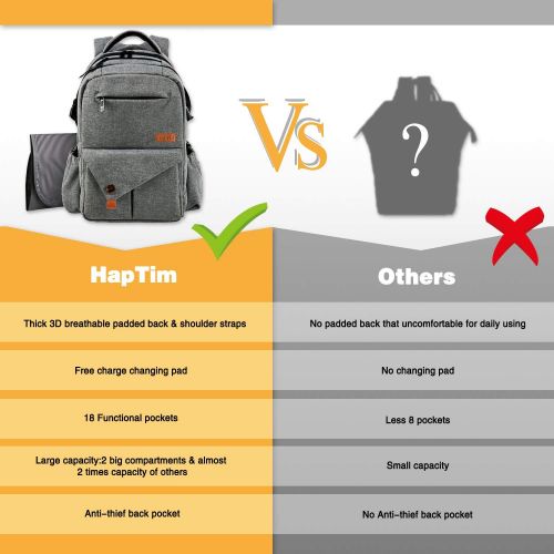  Hap Tim HapTim Multi-Function Large Baby Diaper Bag Backpack W/Stroller Straps-Insulated Pockets-Changing...