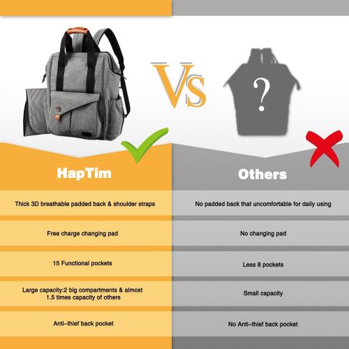  Hap Tim HapTim Multi-Function Baby Diaper Bag Backpack W/Stroller Straps,Large Capacity Nappy Changing Bag for Moms & Dads (Gray-5279)