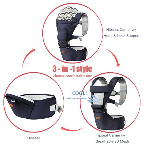  Hap Tim Ergonomic Baby Carrier with Hip Seat for Girls/Kids,Baby Backpack Carrier Toddler 6 Comfortable & Safe Positions, 48 Maximum Adjustable Waistband, Perfect for Alone Nursing and Hik