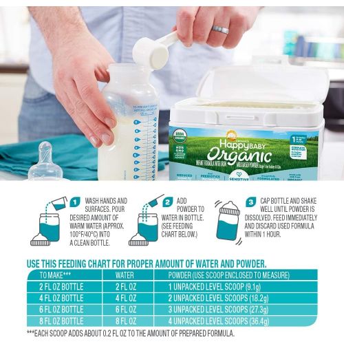  [아마존베스트]Happy Baby Organic Stage 1 Infant Formula Sensitive, 21 Ounce Organic Formula Dual Prebiotics, Milk Based Powder, Non-GMO (Packaging May Vary)