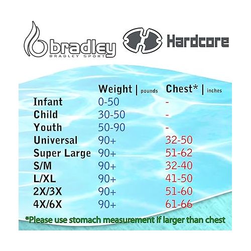  Hardcore life jacket paddle vest; Coast Guard approved Type III PFD life vest flotation device; Jet ski, wakeboard, hardshell kayak life jacket; Ideal extra life jacket for your pontoon boat