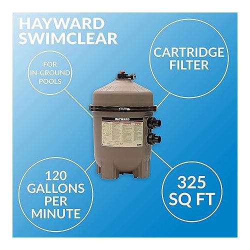  Hayward Pool Filter, 325 Square Foot (W3C3030), Gray