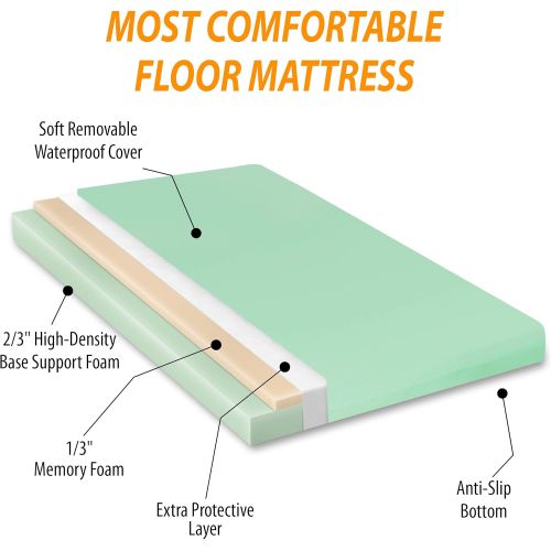  Hazli Most Comfortable Memory Foam Kid Camping Mattress Pad - Waterproof Floor Mattress for Kids Sleepover - 62”x 26”x 3” Portable Sleeping Pad for Camping ? Small Foldable Roll Up Mat P