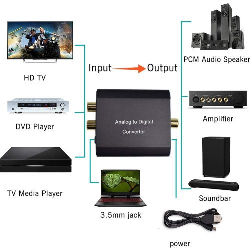  [아마존베스트]Analog to Digital Audio Converter,Hdiwousp Aluminum RCA to Optical with Optical Cable, Stereo L/R and 3.5mm Jack to Digital Toslink Coaxial Audio Adapter for PS4 Xbox HDTV DVD Head