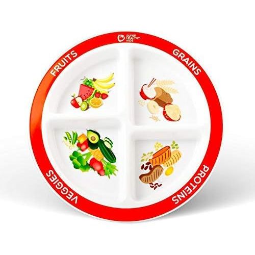  Health Beet MyPlate Divided Kids Portion Plate Plus Dairy Bowl and Lesson Plan for Picky Eaters