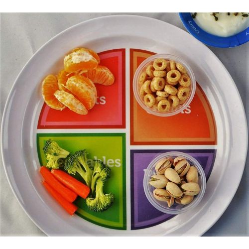  Health Beet Portion Control Plates - Choose MyPlate for Teens and Adults, Nutrition Plate with Food group Sections, 10” - English Language (Set of 4)