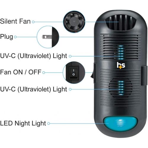  HealthSmart Air Purifier and Air Sanitizer with UVC Ultraviolet Light That Cleans up to 300 Square Feet Pluggable, Black, 1 Count