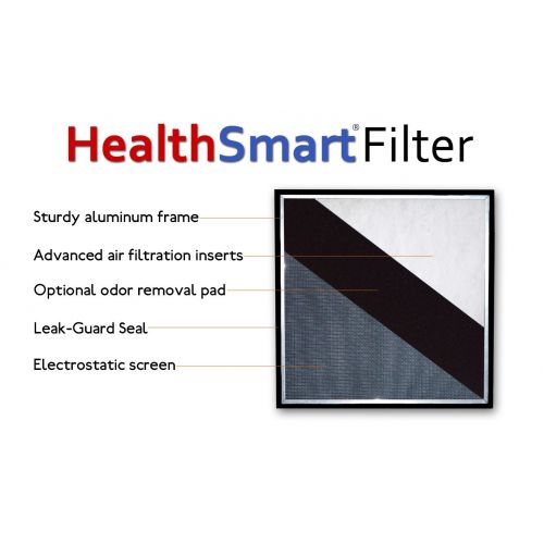  Furnace Filter Custom Sized HealthSmart with BioSponge Refill(s)